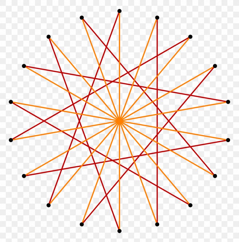 Icosidigon Regular Polygon Octadecagon Icosagon Angle, PNG, 985x1000px, Icosidigon, Area, Diagram, Edge, Enneagram Download Free