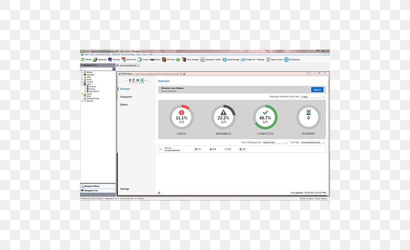 Remote Backup Service ConnectWise Intronis Barracuda Networks, PNG, 500x500px, Backup, Area, Baremetal Restore, Barracuda Networks, Brand Download Free