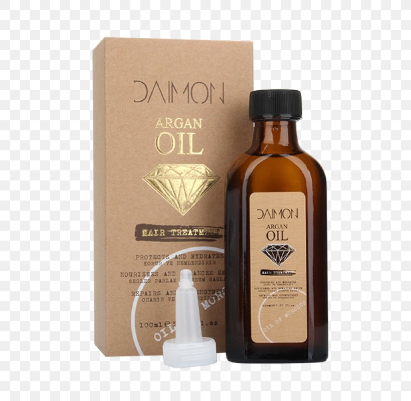Argan Oil Capelli Lotion Tea Tree Oil, PNG, 800x800px, Argan Oil, Argan, Capelli, Hair, Hair Care Download Free