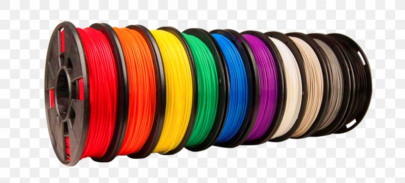 3D Printing Filament Polylactic Acid MakerBot Acrylonitrile Butadiene Styrene, PNG, 1900x860px, 3d Printing, 3d Printing Filament, Acrylonitrile Butadiene Styrene, Extrusion, Fashion Accessory Download Free