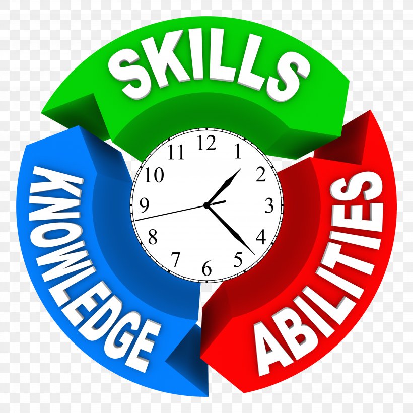 Skill Knowledge Aptitude Clip Art Learning, PNG, 4096x4096px, Skill, Alarm Clock, Aptitude, Area, Brand Download Free