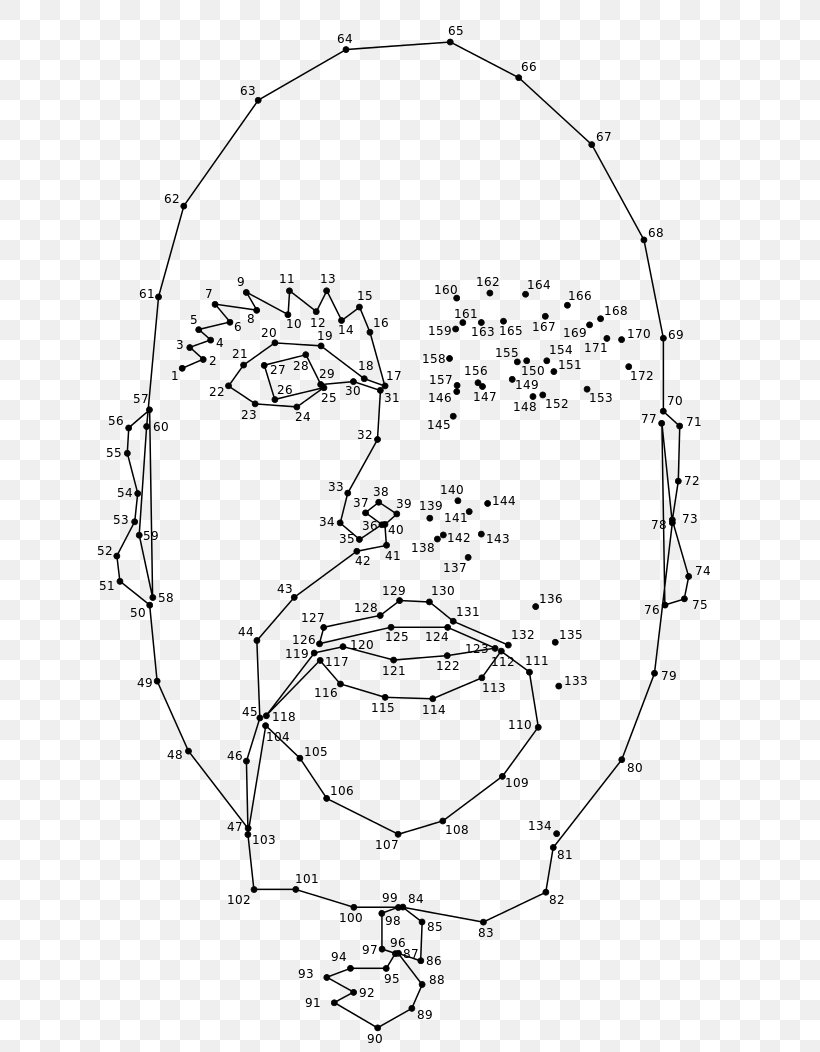 French Wikipedia Connect The Dots Encyclopedia Enciclopedia Libre Universal En Español, PNG, 744x1052px, Watercolor, Cartoon, Flower, Frame, Heart Download Free