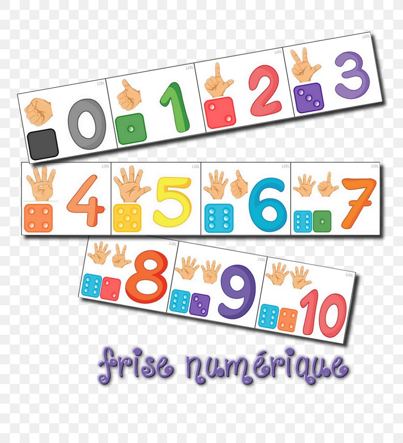 Kindergarten Elementary School Montessori Education Game, PNG, 800x900px, Kindergarten, Area, Brand, Calculation, Educational Game Download Free
