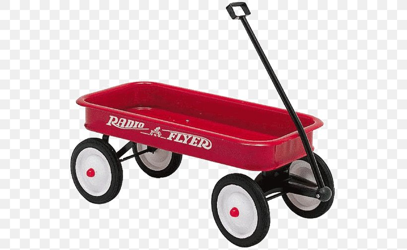 Toy Wagon Radio Flyer Little Red Wagon Foundation Car, PNG, 537x503px, Toy Wagon, Allterrain Vehicle, Bicycle, Car, Cart Download Free