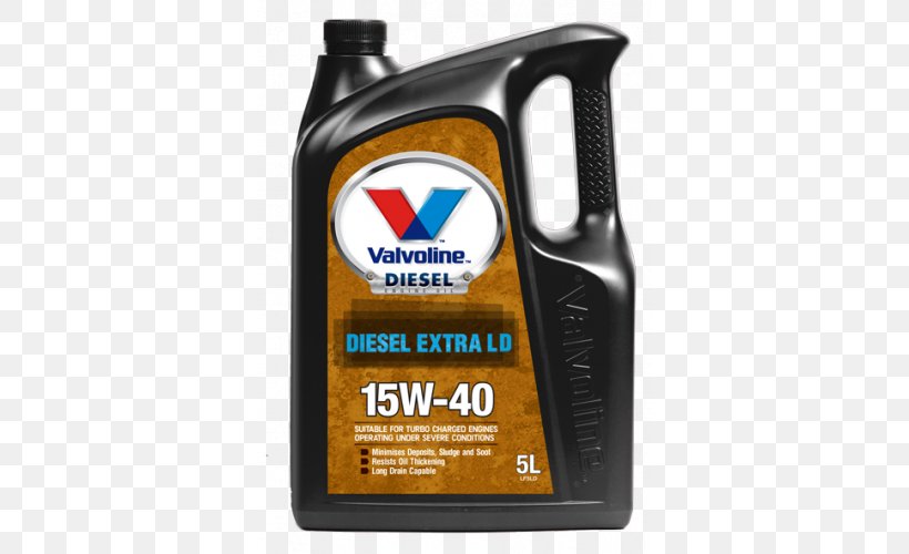 Motor Oil Synthetic Oil Valvoline Engine Diesel Fuel, PNG, 500x500px, Motor Oil, Additive, Automotive Fluid, Castrol, Diesel Engine Download Free