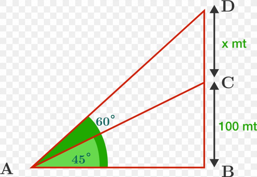 Right Triangle Mathematics Trigonometry, PNG, 1199x824px, Triangle, Area, Brand, Diagram, Function Download Free