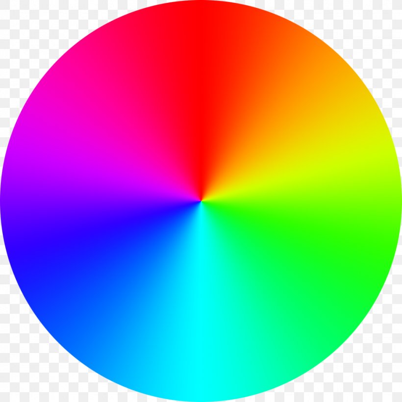 Color Wheel RGB Color Model Color Gradient Complementary Colors, PNG, 972x972px, Color Wheel, Additive Color, Color, Color Gradient, Color Picker Download Free