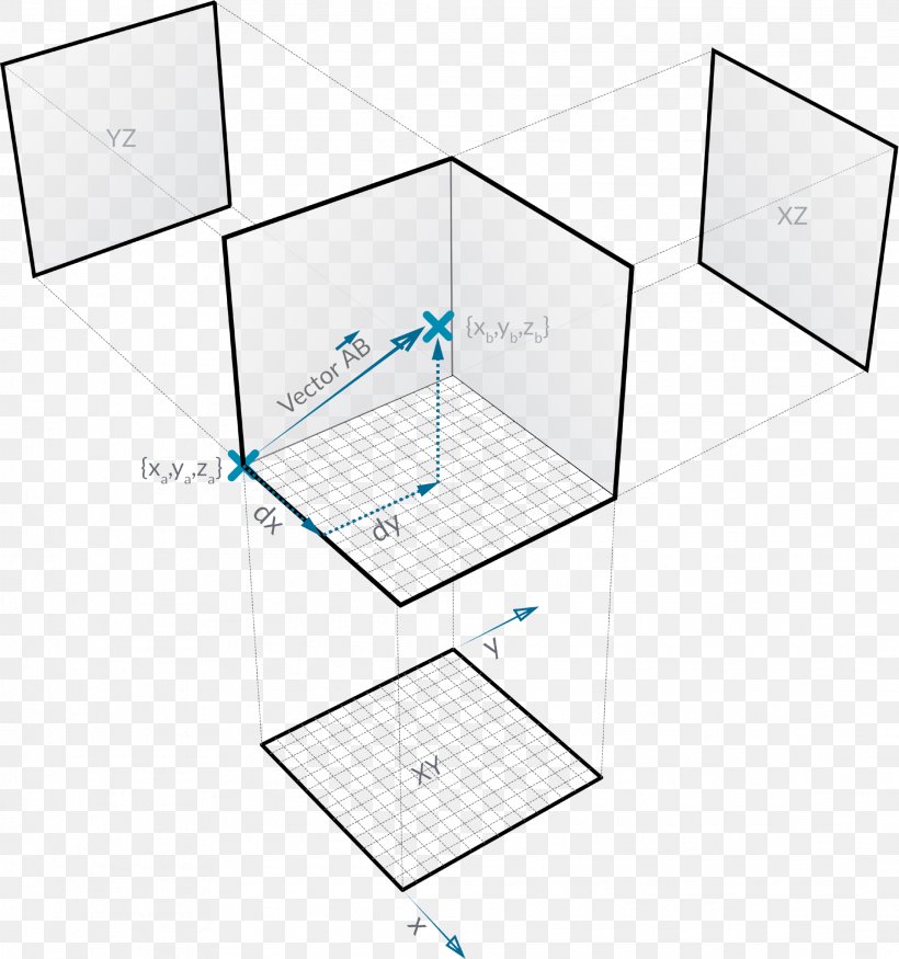 Point Coordinate System Plane Space, PNG, 2183x2332px, Point, Area, Cartesian Coordinate System, Coordinate System, Diagram Download Free