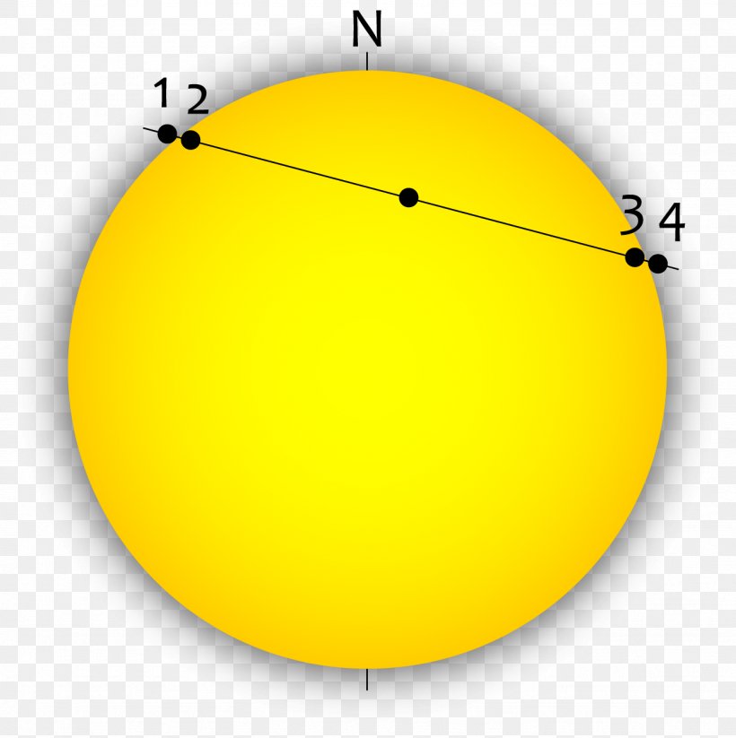 The Transit Of Venus Circle Astronomy Area, PNG, 1334x1339px, Transit Of Venus, Area, Astronomy, Invention, National Geographic Download Free