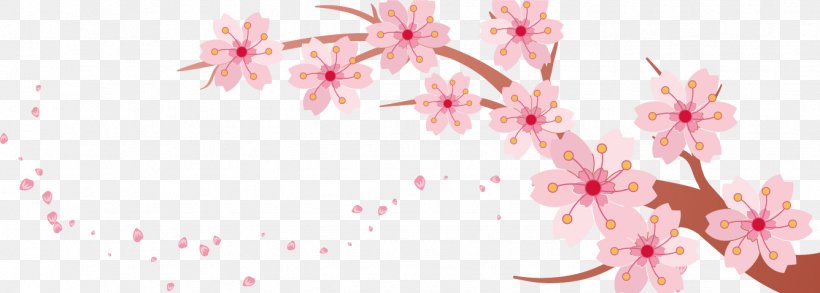 Cherry Blossom Banner, PNG, 1336x479px, Cherry Blossom, Banner, Blossom, Branch, Cherry Download Free