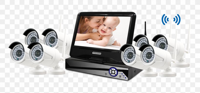 Mobile Phones IP Camera Secure Digital, PNG, 3453x1619px, Mobile Phones, Camera, Communication, Dahua Technology, Electronics Download Free
