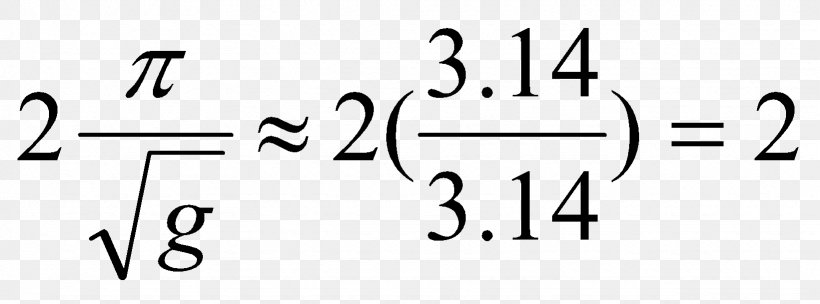 Number Equation Gravitational Constant Formula Newton's Law Of