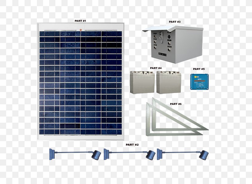 Solar Energy, PNG, 600x600px, Solar Energy, Energy, Technology Download Free