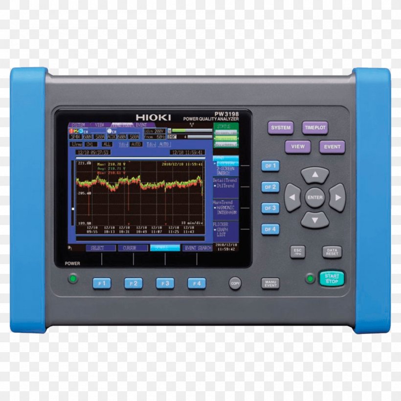 Electric Power Quality Energy Hioki E.E. Corporation Power Analyzer, PNG, 950x950px, Electric Power Quality, Alternating Current, Display Device, Electric Power, Electric Power System Download Free