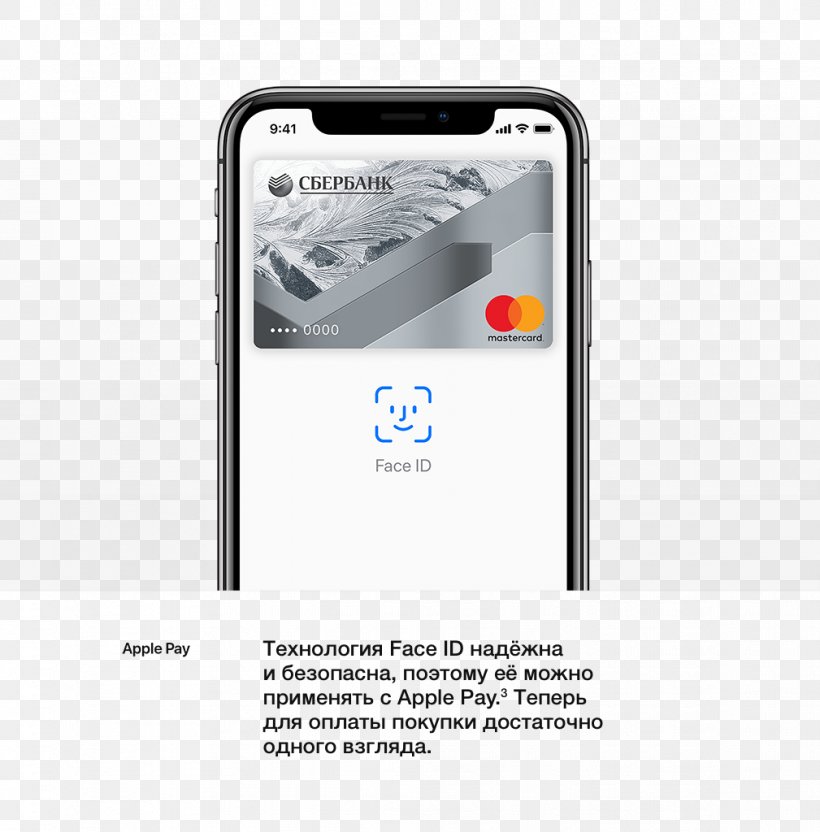 Smartphone IPhone X Apple IOS App Store, PNG, 1009x1024px, Smartphone, App Store, Apple, Apple Pay, Apple Wallet Download Free