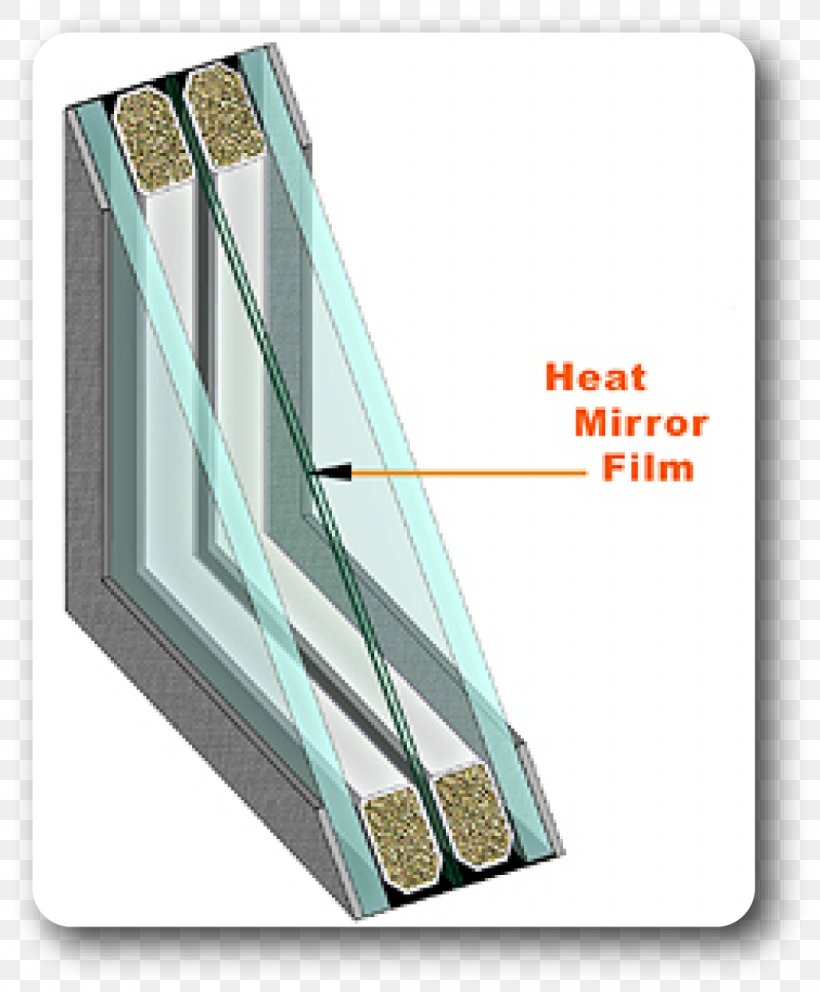 Window Plate Glass Heat Insulated Glazing, PNG, 1050x1271px, Window, Glass, Glazier, Glazing, Heat Download Free