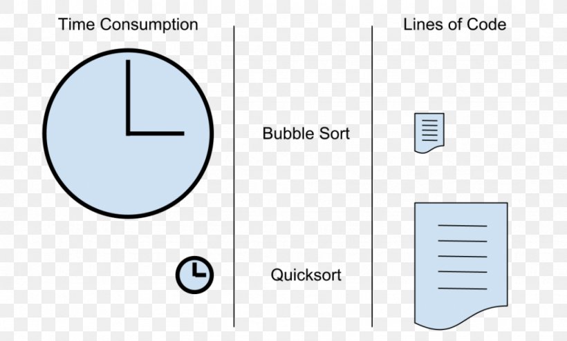 Brand Angle Line Product Design, PNG, 1024x618px, Brand, Area, Diagram, Number, Special Olympics Area M Download Free