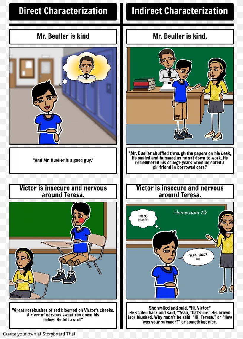 Characterization Middle School Lesson, PNG, 843x1177px, Characterization, Area, Ball, Cartoon, Character Download Free