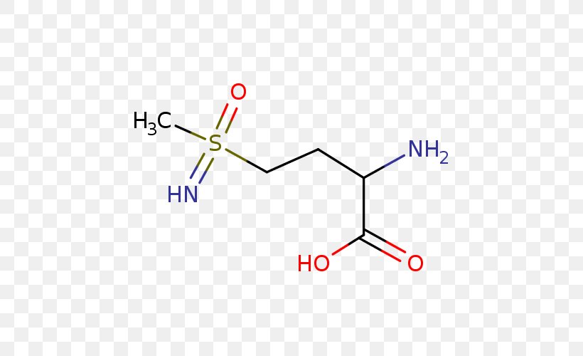 Meticillin MRSA Super Bug β-lactam Antibiotic Penicillin Antibiotics, PNG, 500x500px, Meticillin, Antibiotics, Area, Beecham Group, Betalactam Download Free