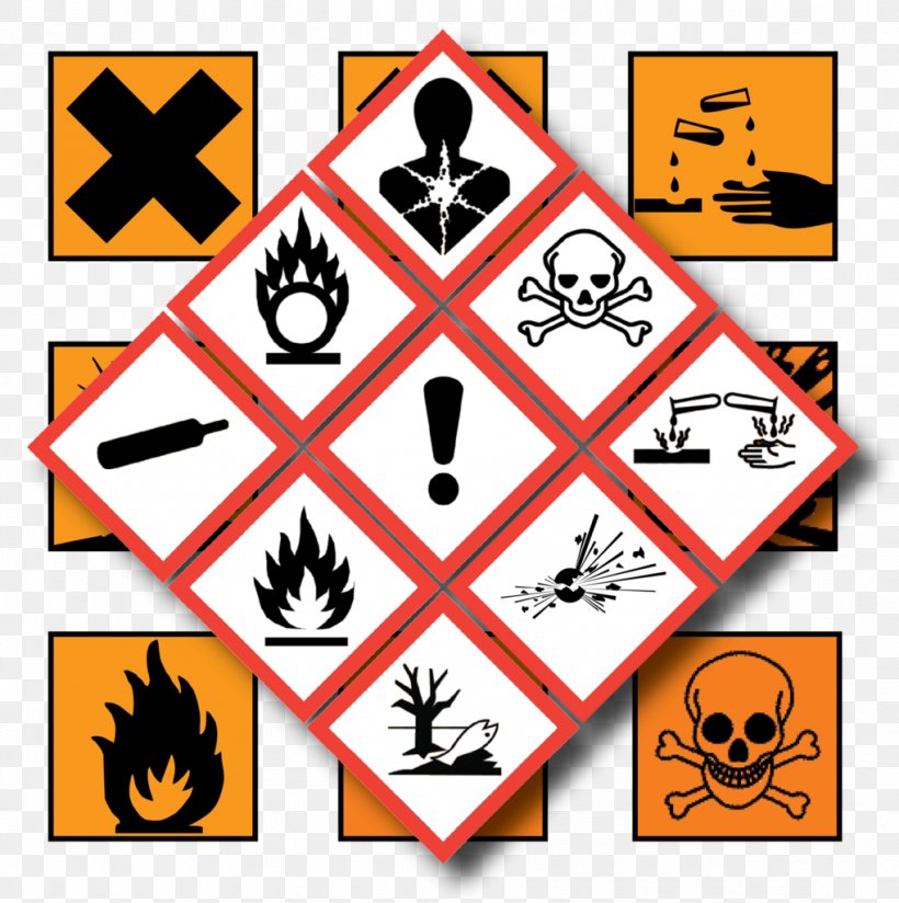 CLP Regulation Dangerous Goods Packaging And Labeling Hazard Symbol, PNG, 1019x1024px, Clp Regulation, Area, Art, Chemical Hazard, Chemical Substance Download Free