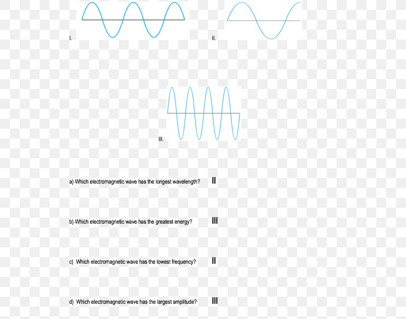 Document Line Angle Point Writing, PNG, 540x645px, Document, Area, Blue, Brand, Diagram Download Free