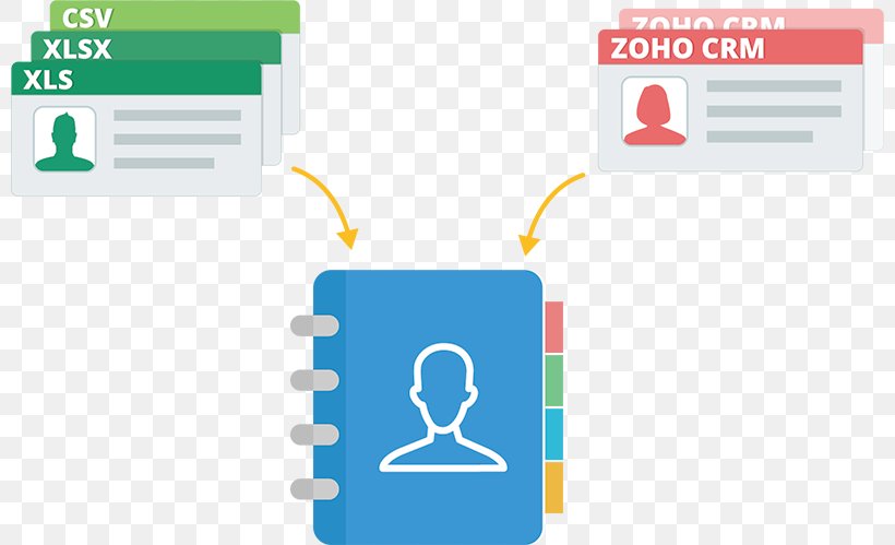 Zoho Office Suite Electronic Mailing List Email Customer Relationship Management, PNG, 800x499px, Zoho Office Suite, Advertising Campaign, Area, Brand, Communication Download Free