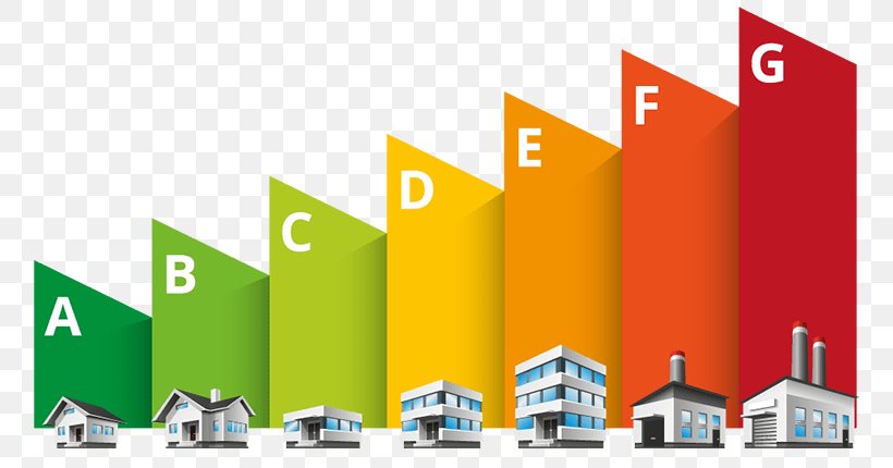 Energy Performance Certificate Building European Union Energy Label Efficient Energy Use, PNG, 800x430px, Energy, Brand, Building, Diagram, Efficiency Download Free