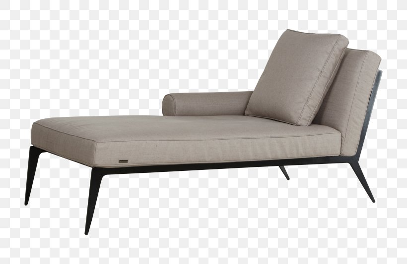 Chaise Longue Burbank Couch Chair Loveseat, PNG, 800x533px, Chaise Longue, Armrest, Billboard, Burbank, Century Estofados Download Free