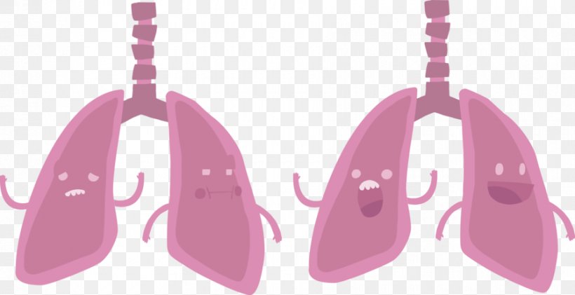 Lung Clip Art Image Sadness, PNG, 900x463px, Lung, Art, Art Museum, Crying, Magenta Download Free