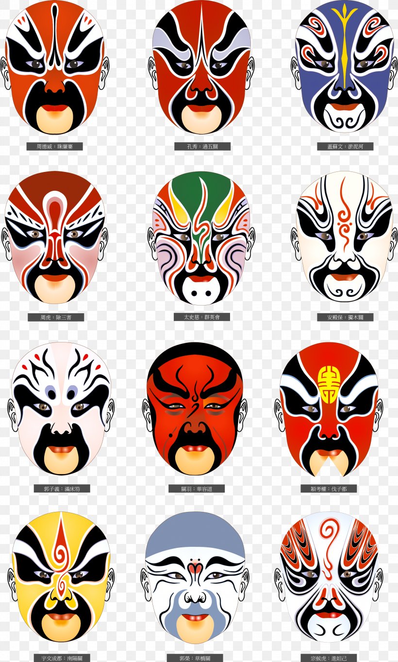 Beijing Peking Opera Opera Mask, PNG, 2244x3730px, Art, Character, China, Chinese Art Free
