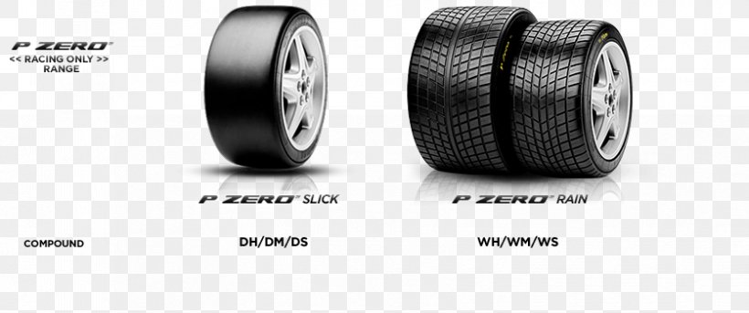 Motor Vehicle Tires Alloy Wheel Product Design Rim, PNG, 837x351px, Motor Vehicle Tires, Alloy, Alloy Wheel, Auto Part, Automotive Tire Download Free
