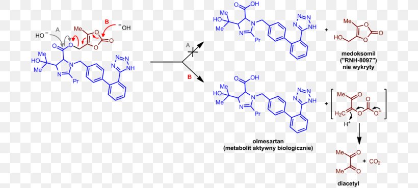 Olmesartan Angiotensin II Receptor Blocker Prodrug Telmisartan Amlodipine, PNG, 700x369px, Olmesartan, Amlodipine, Angiotensin, Angiotensin Ii Receptor Blocker, Area Download Free