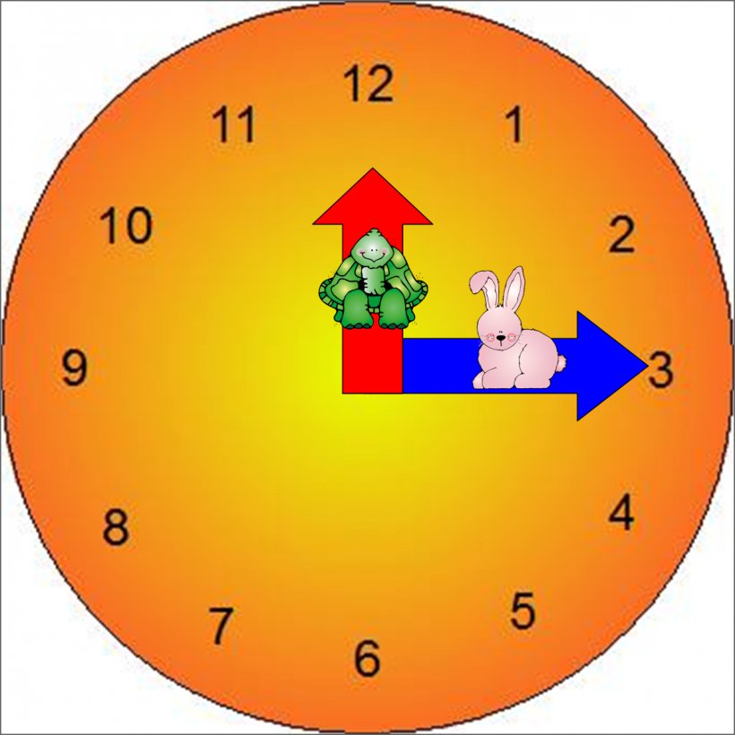 Clock Face Digital Clock Clip Art, PNG, 1190x1191px, Clock, Alarm Clocks, Area, Clock Face, Daylight Saving Time Download Free
