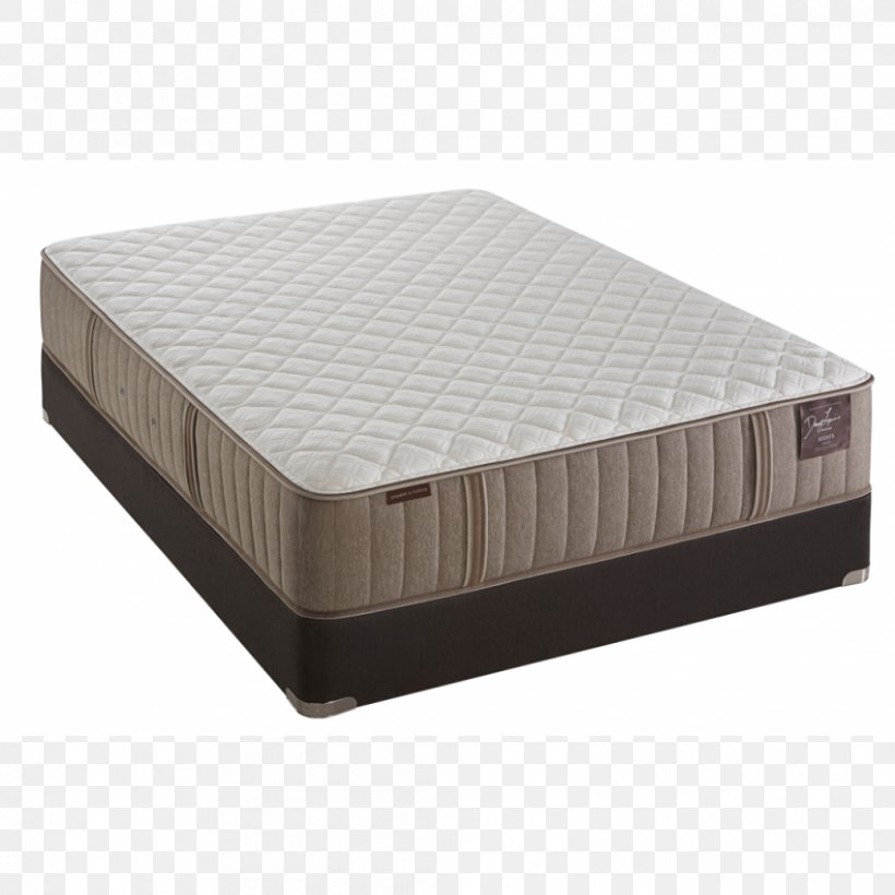 Mattress Firm Pillow Memory Foam, PNG, 1040x1040px, Mattress, Ashley Homestore, Bed, Bed Frame, Box Spring Download Free