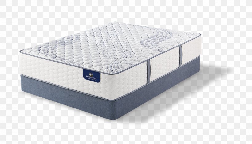 Mattress Firm Serta Bed Size, PNG, 1275x732px, Mattress, Bed, Bed Frame, Bed Size, Boxspring Download Free