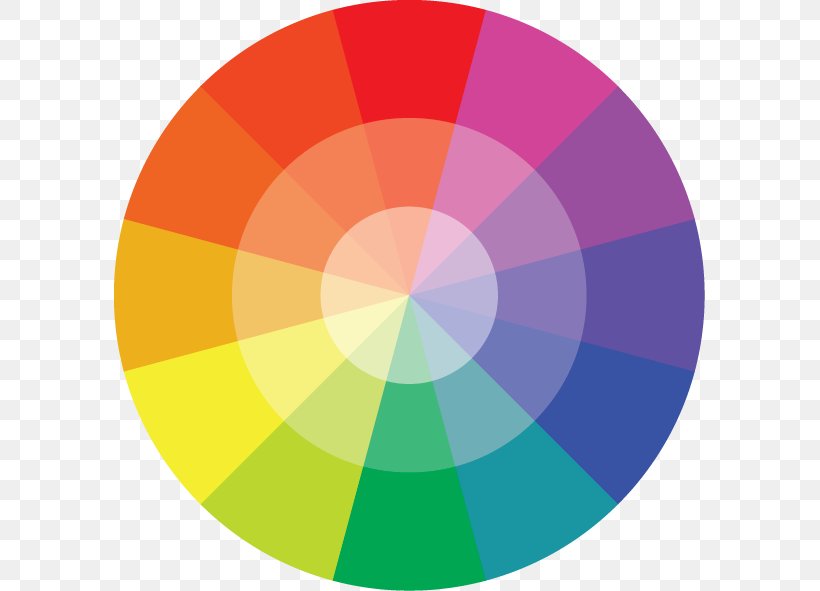 Color Wheel Palette Yellow, PNG, 591x591px, Color, Color Scheme, Color Wheel, Magenta, Palette Download Free