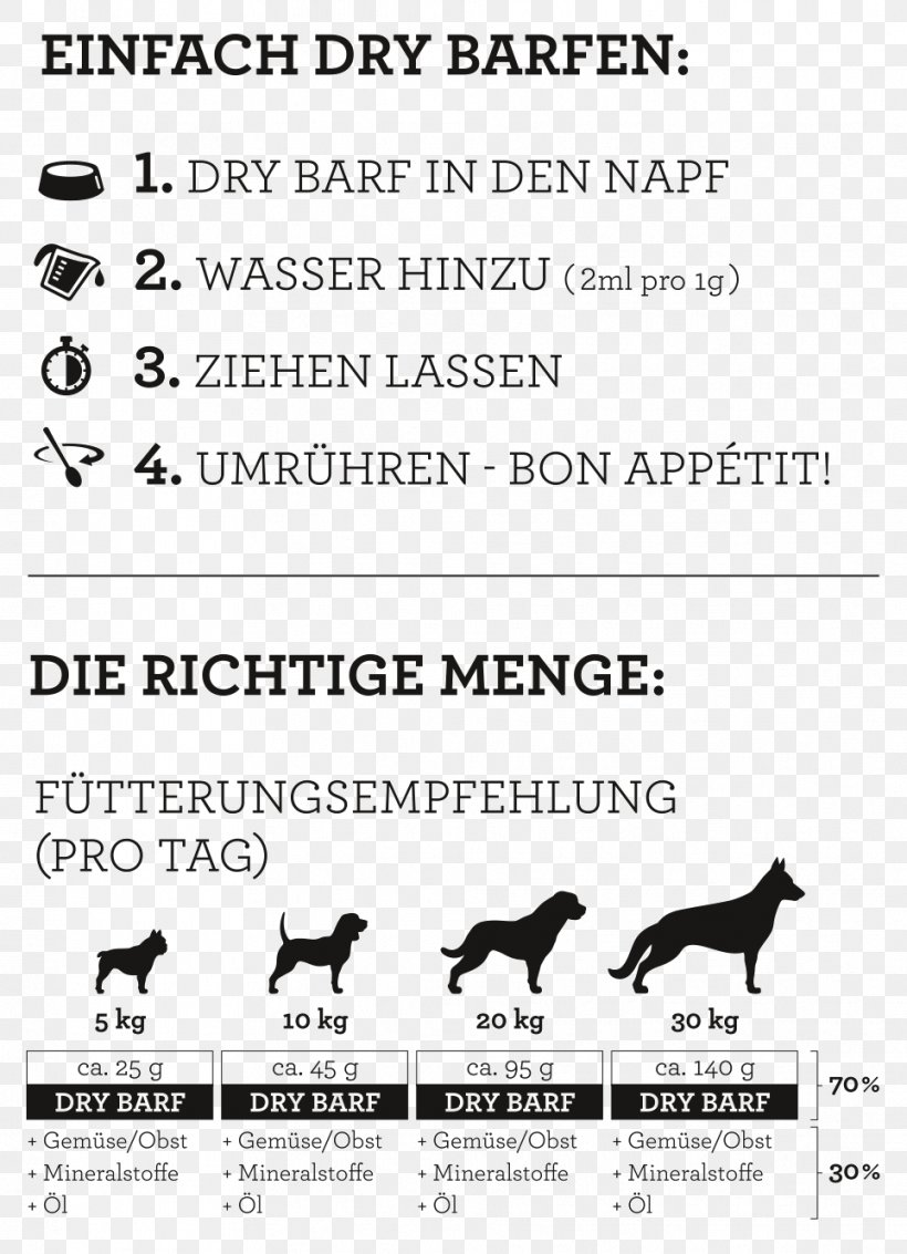 Dog Horse Document White Mammal, PNG, 964x1332px, Dog, Achille Castiglioni, Area, Black, Black And White Download Free