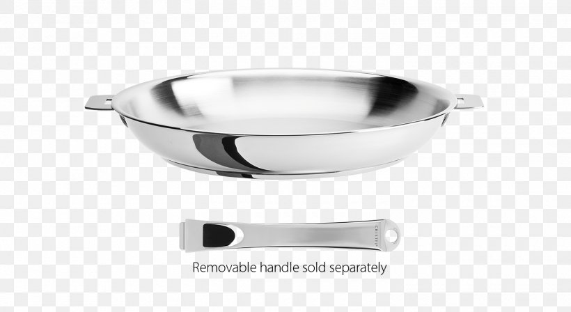 Frying Pan Stainless Steel Cookware Bread, PNG, 1500x820px, Frying Pan, Bread, Calphalon, Cookware, Cookware Accessory Download Free