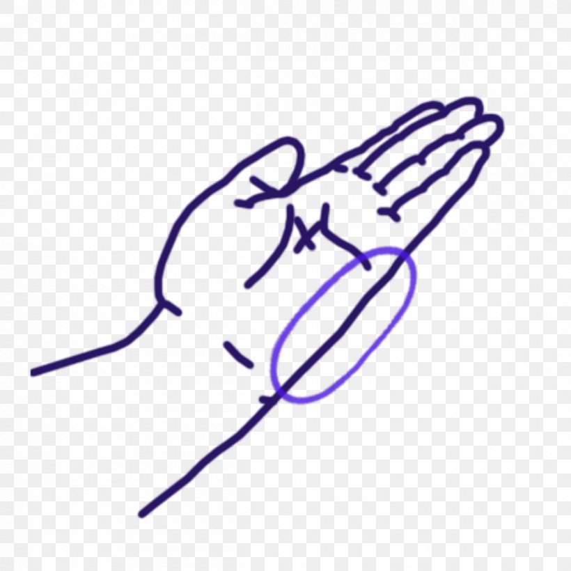 Karate Knifehand Strike Wikimedia Commons Shuto GIF, PNG, 1200x1200px, Karate, Area, Artwork, Digit, Finger Download Free