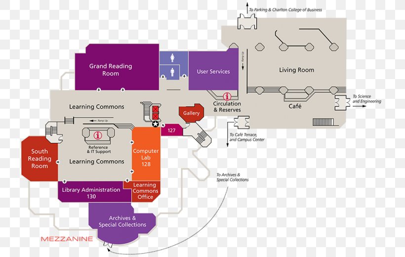 W. E. B. Du Bois Library Claire T. Carney Library Floor Plan Map, PNG, 740x520px, W E B Du Bois Library, Brand, Building, Dartmouth, Diagram Download Free