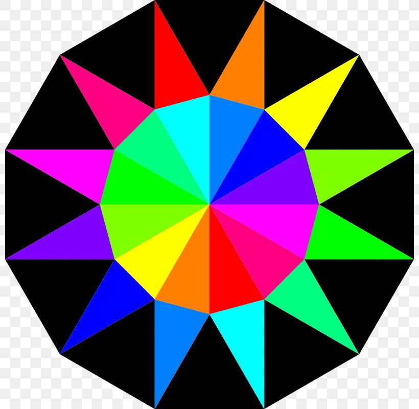 Polygon Rainbow Dodecagon Circle Clip Art, PNG, 800x800px, Polygon, Area, Color, Dodecagon, Dodecagram Download Free