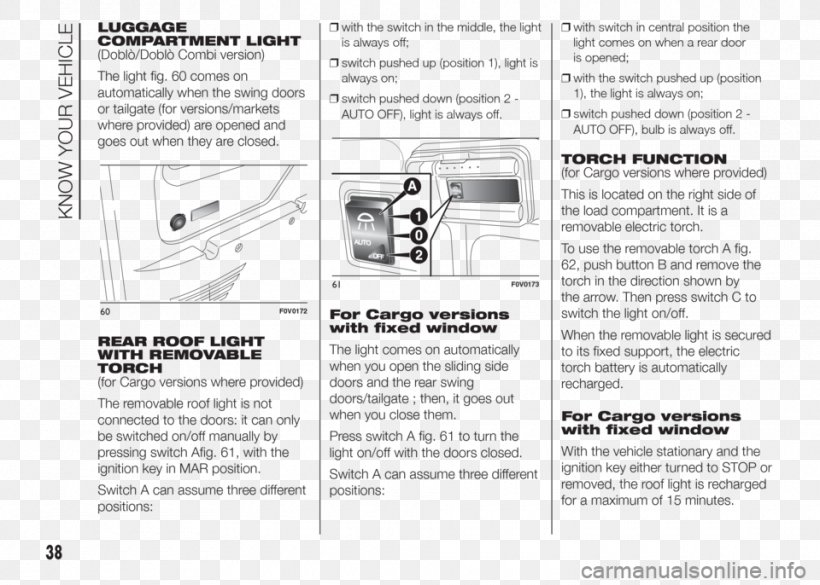 Line Angle Brand, PNG, 960x686px, Brand, Area, Black And White, Brochure, Diagram Download Free