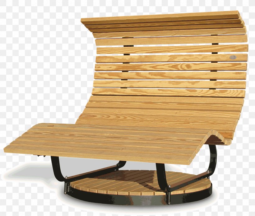 Wohnung Mit Weitblick Wood Bank Chair Bench, PNG, 1028x871px, Wood, Bank, Bench, Chair, Dresden Download Free