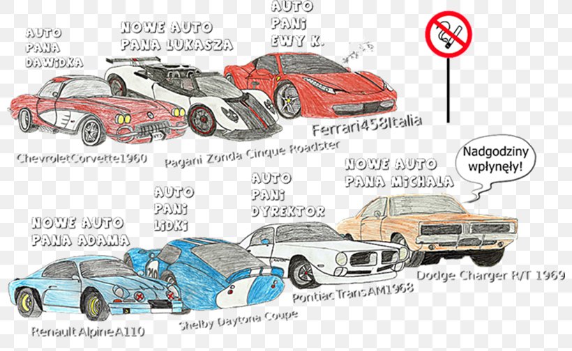 Compact Car Model Car Automotive Design Scale Models, PNG, 800x504px, Compact Car, Automotive Design, Brand, Car, Mode Of Transport Download Free