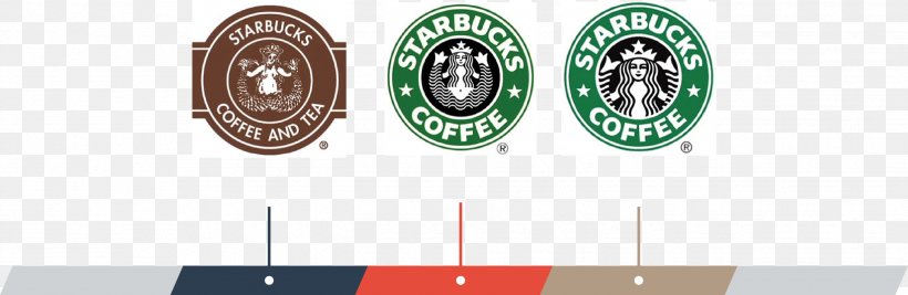 Coffee Cafe Starbucks Logo Brand, PNG, 2635x859px, Coffee, Body Jewelry, Brand, Cafe, Company Download Free