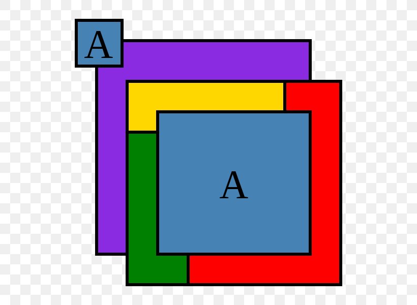 Four Color Theorem Mathematics Plane, PNG, 600x600px, Four Color ...