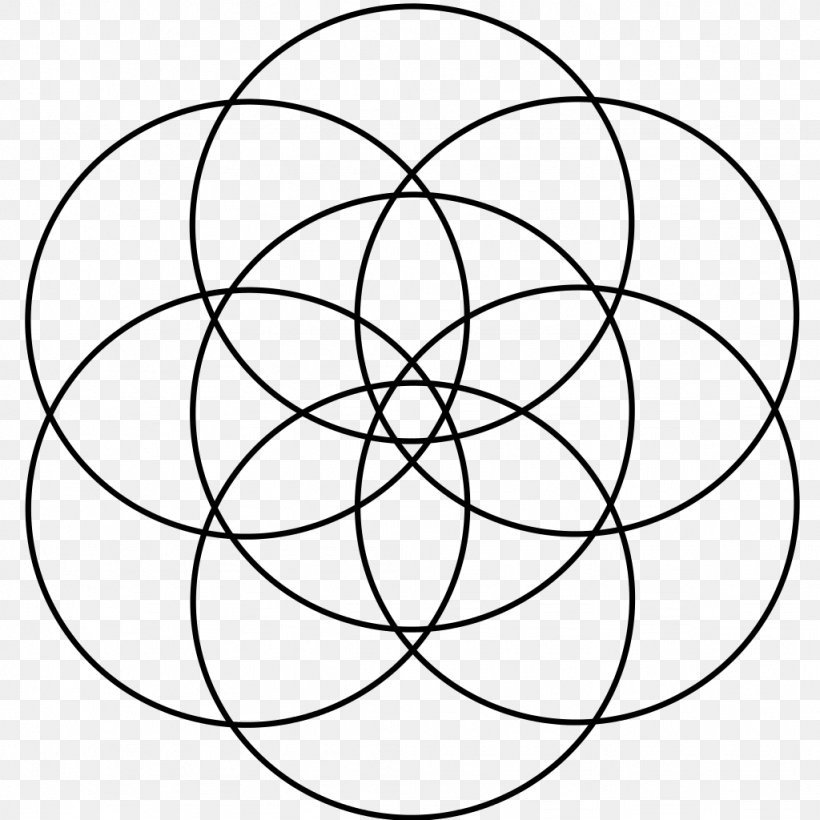 Overlapping Circles Grid Pentagram Symbol, PNG, 1024x1024px, Overlapping Circles Grid, Area, Art, Black And White, Drawing Download Free