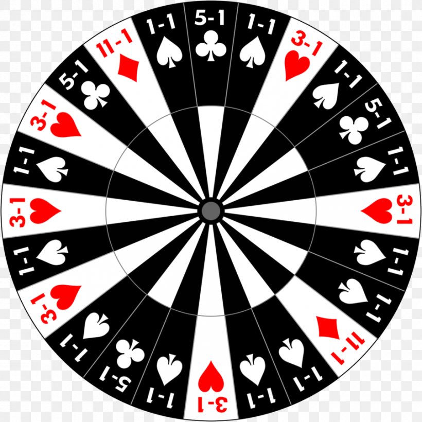 Television Show About Time: A Visual Memoir Around The Clock Darts Game Show, PNG, 900x900px, Television Show, Board Game, Dart, Dartball, Dartboard Download Free