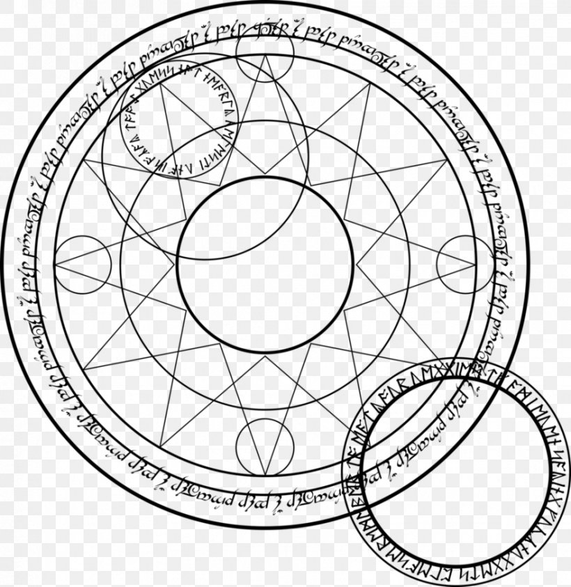 The Magic Circle Spell, PNG, 882x907px, Magic Circle, Area, Auto Part, Bicycle Part, Bicycle Wheel Download Free