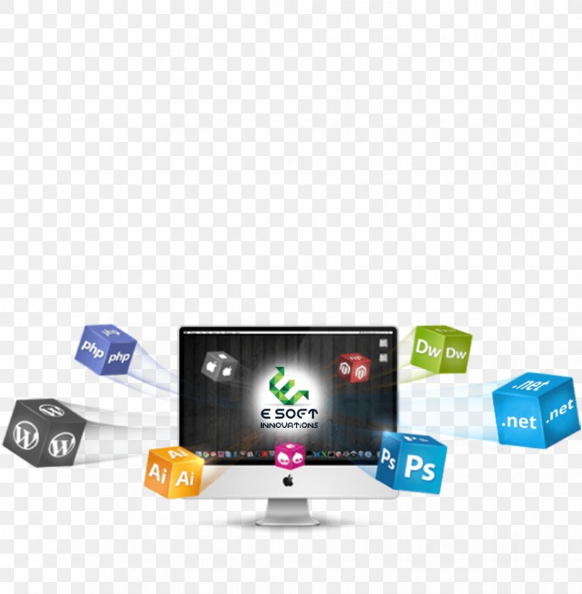 Web Development Responsive Web Design Web Developer, PNG, 875x894px, Web Development, Brand, Dynamic Web Page, Electronics, Electronics Accessory Download Free